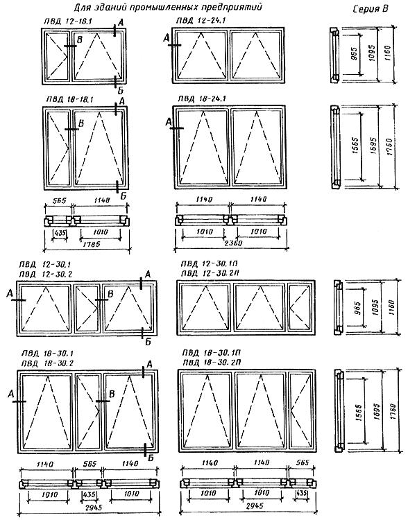 ГОСТ 12506-81 Окна деревянные для производственных зданий. Типы, конструкция и размеры