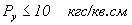 ГОСТ 16549-71 Краны пробковые проходные сальниковые муфтовые чугунные на Py<(=)10 кгс/кв.см с заглушкой для спуска воды