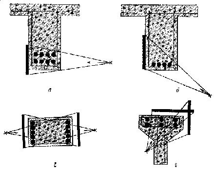 ГОСТ 17625-83 Конструкция и изделия железобетонные. Радиационный метод определения толщины защитного  слоя бетона, размеров и расположения арматуры