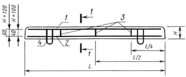 ГОСТ 19231.1-83 Плиты железобетонные для покрытий трамвайных путей. Конструкция и размеры
