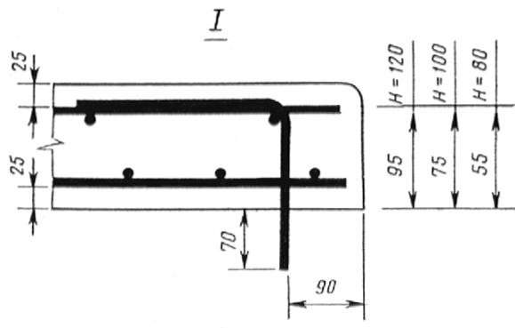 ГОСТ 19231.1-83 Плиты железобетонные для покрытий трамвайных путей. Конструкция и размеры