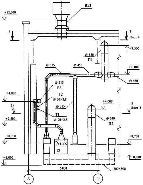 ГОСТ 21.602-2003 СПДС. Правила выполнения рабочей документации отопления, вентиляции и кондиционирования