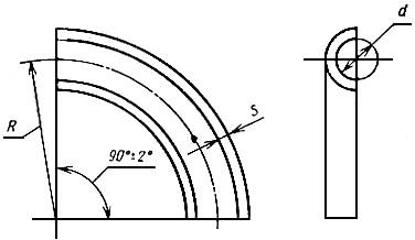 ГОСТ 22546-77 Изделия теплоизоляционные из пенопласта ФРП-1. Технические условия (с Изменениями N 1, 2)