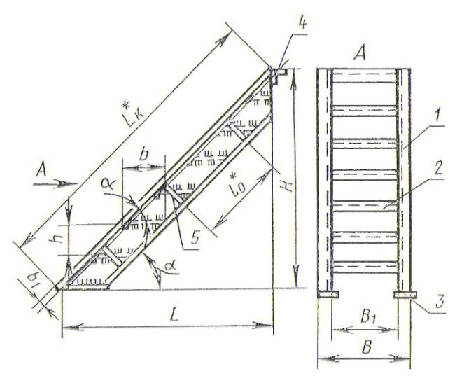 ГОСТ 23120-78 Лестницы маршевые, площадки и ограждения стальные. Технические условия