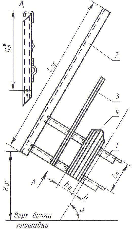 ГОСТ 23120-78 Лестницы маршевые, площадки и ограждения стальные. Технические условия