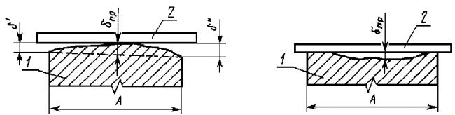 ГОСТ 24581-81 Панели асбестоцементные трехслойные с утеплителем из пенопласта. Общие технические условия