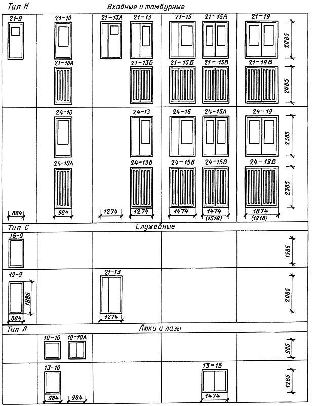 ГОСТ 24698-81 Двери деревянные наружные для жилых и общественных зданий. Типы, конструкция и размеры