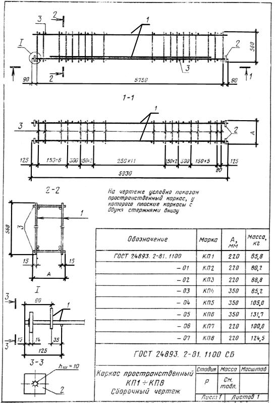 ГОСТ 24893.2-81 Балки обвязочные железобетонные для зданий промышленных предприятий. Арматурные и закладные изделия. Конструкция и размеры (с Изменением N 1)