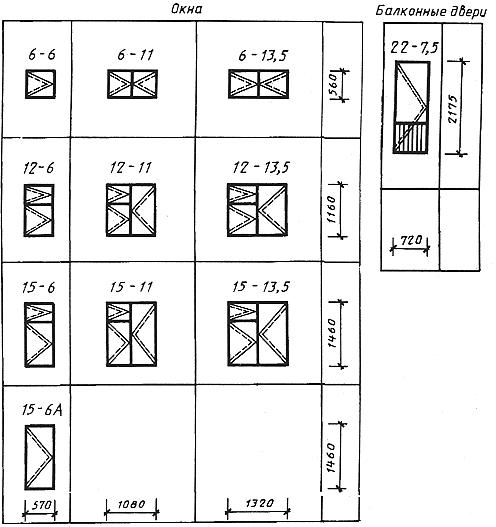 ГОСТ 26601-85 Окна и балконные двери деревянные для малоэтажных жилых домов. Типы, конструкция и размеры