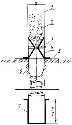 ГОСТ 28514-90 (СТ СЭВ 6016-87) Строительная геотехника. Определение плотности грунтов методом замещения объема