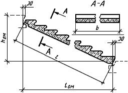 ГОСТ 9818-85 Марши и площадки лестниц железобетонные. Технические условия (с Изменением N 1)